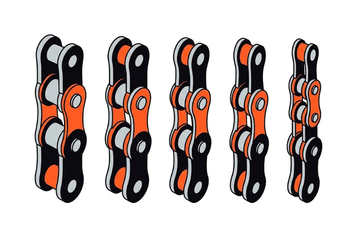 Chain outer width narrows as sprocket count rises