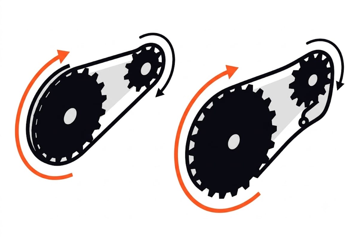 The same ratio reached by different tooth combinations